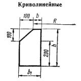 Фото товара - КР 12 ВП-2 (ГОСТ 6665-63)